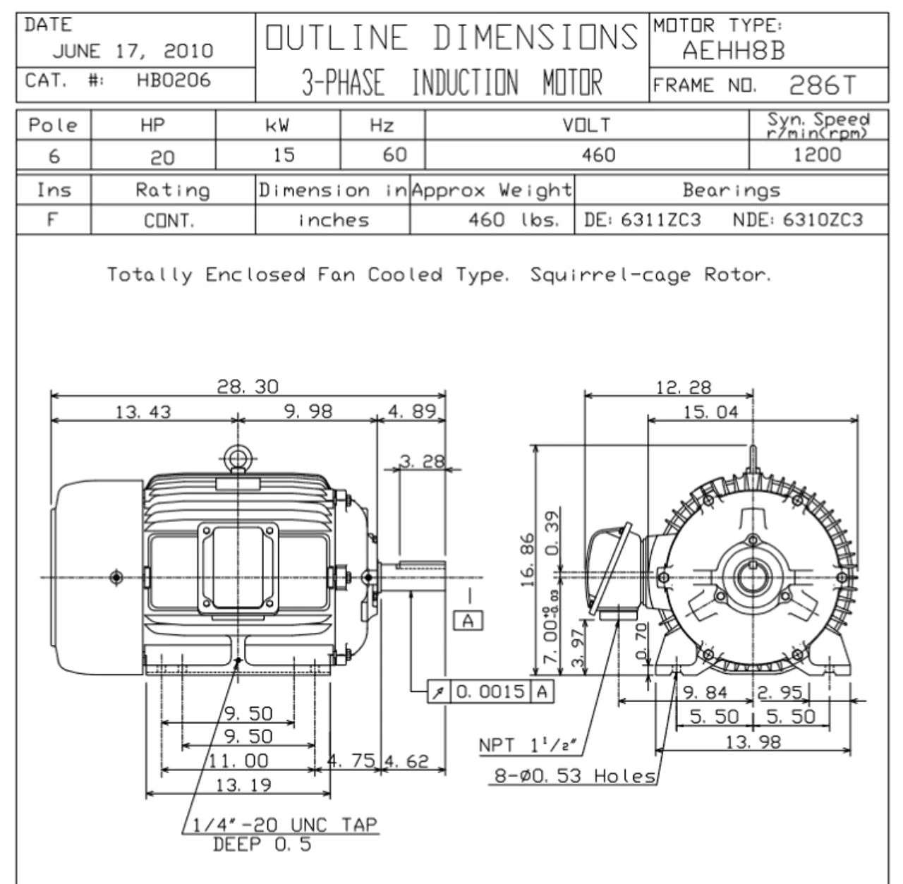 HB0206 TECO-Westinghouse 20 Hp 1200 RPM 286T 460V TEFC Severe Duty Petro-Chem 3-Ph Motor - Image 2